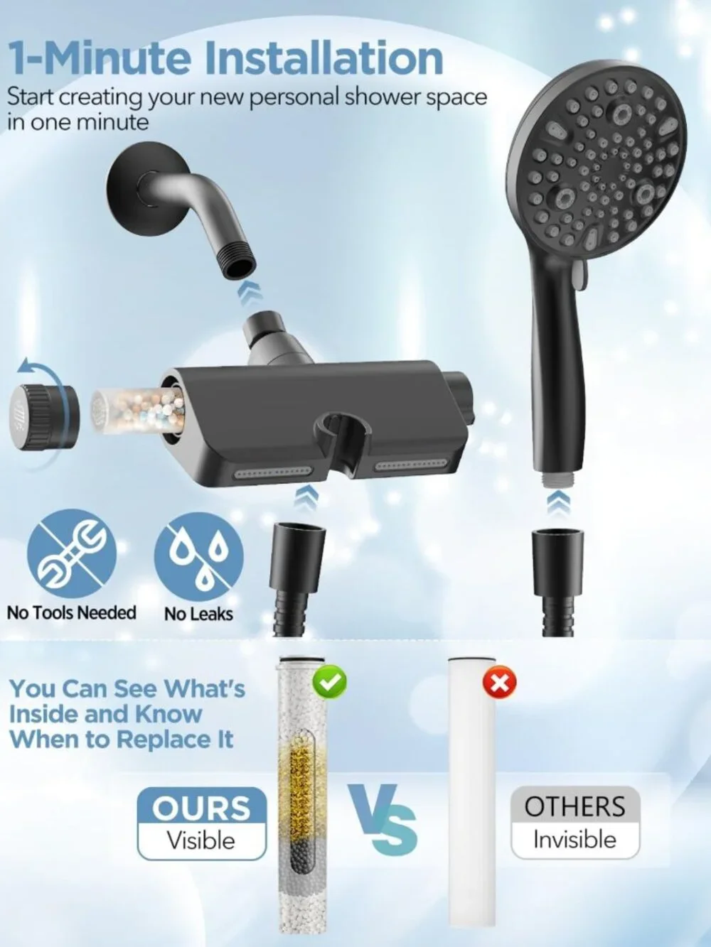 Filtered Handheld Shower Head Combo - Matte Black, 10 Modes, High Pressure Spa